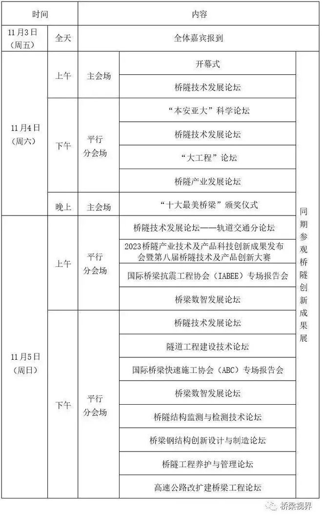 【倒计时5天】2023桥隧发展科技创新大会暨桥隧创新成果展(图1)