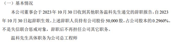 新橡科技总工程师温科辞职 2023年上半年公司净利2405万(图1)