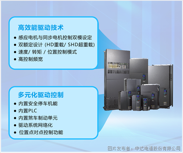 台达工业自动化助力玻璃纤维捻丝机焕新升级(图1)