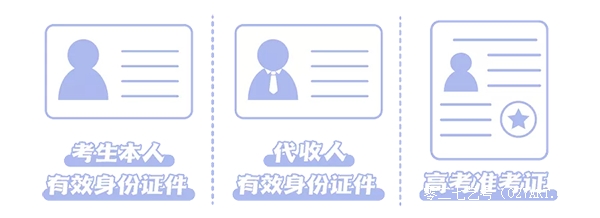 速查！武汉工程科技学院2023年高考录取通知书查询入口(图2)