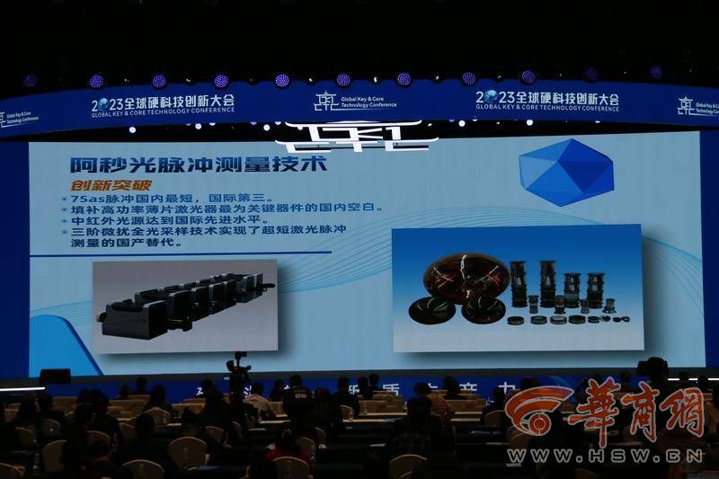 全球硬科技创新大会发布2023西安市硬科技重大突破(图1)