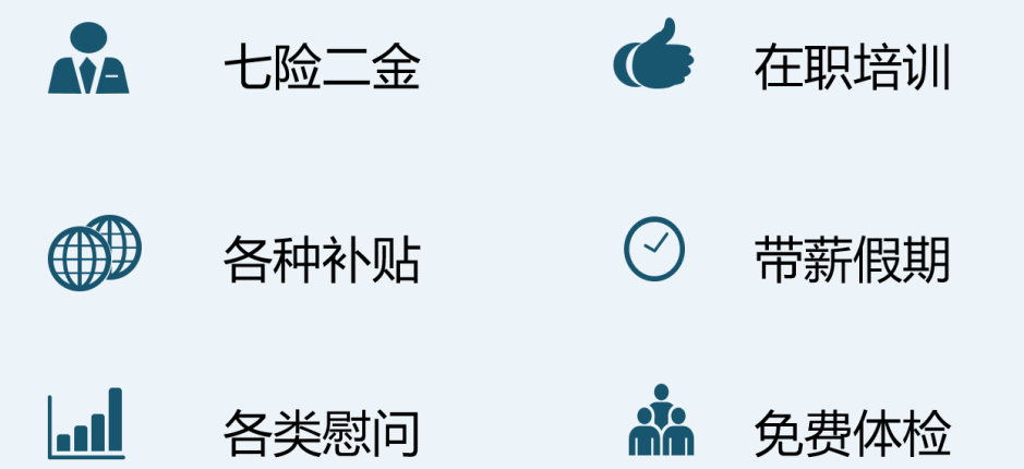 中交二航局建筑科技有限公司2023年春季校园招聘(图2)