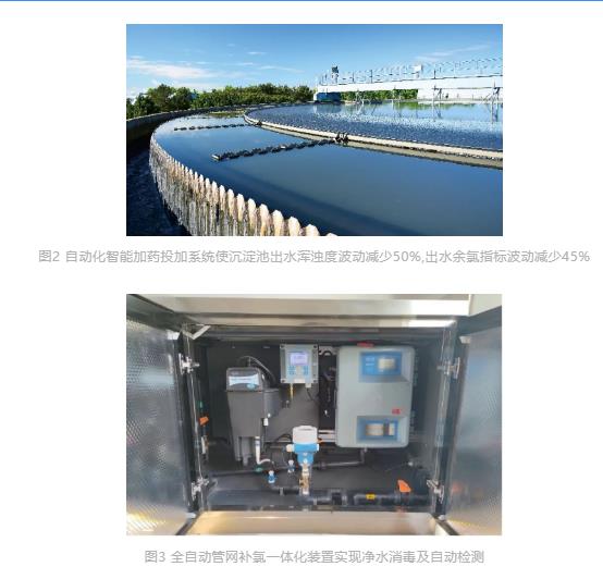 大家之言李光明团队：双碳背景下的水务行业可持续发展前景探析(图2)