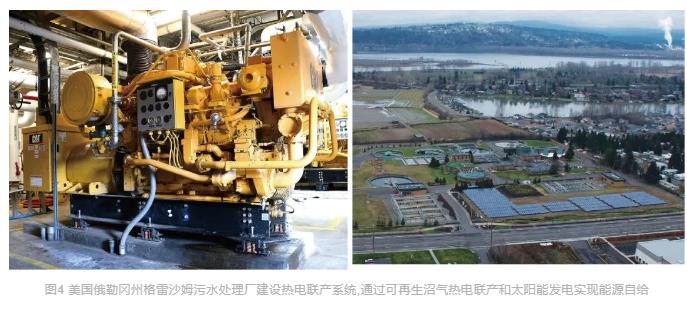 大家之言李光明团队：双碳背景下的水务行业可持续发展前景探析(图3)
