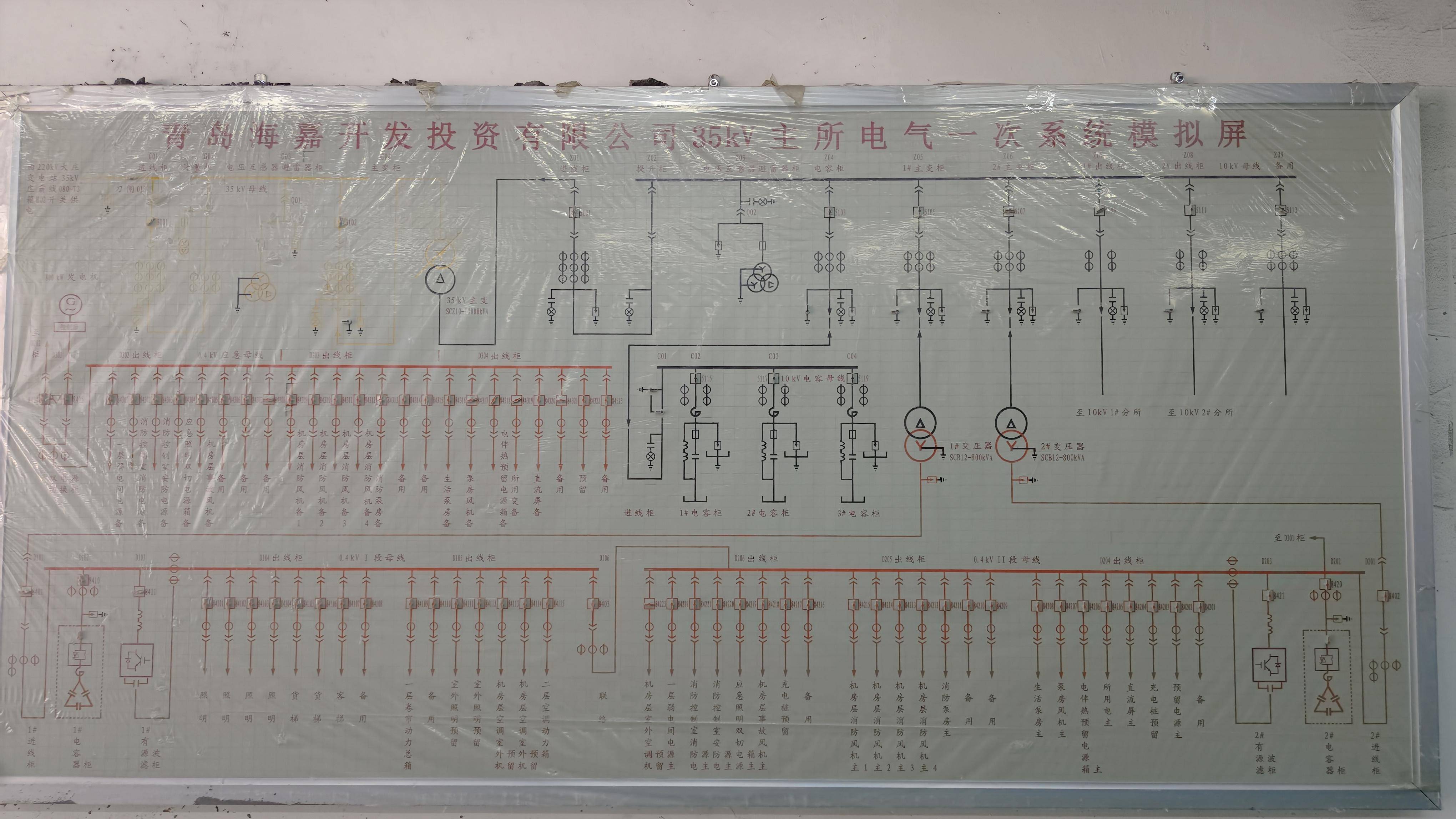 安科瑞变电站综合自动化系统在青岛海洋科技园应用(图1)
