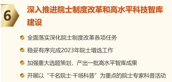 科研热点2023年两院院士增选工作即将启动！(图1)