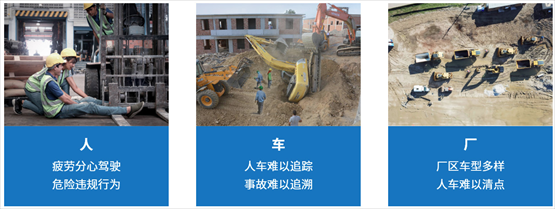 2023年工程和建筑业五大发展趋势预测(图3)