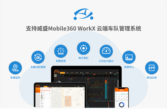 2023年工程和建筑业五大发展趋势预测(图4)