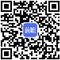 预见2021：《2021年中国电力自动化产业全景图谱》(附发展现状、竞争格局、趋势等)(图15)