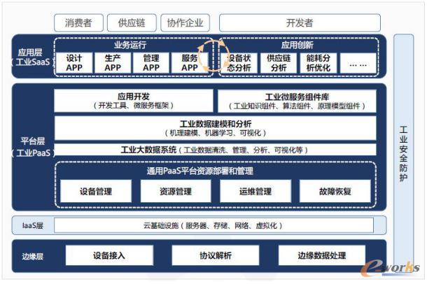 电力自动化仪表(图3)