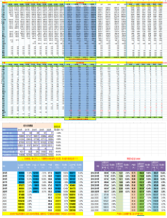 2013-2017年中国电力自动化行业深度调研与投资战略规划分析报告(图1)