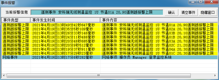 基于无线测温系统在高压电气设备上的应用研究(图5)