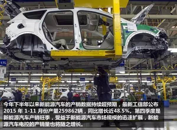 一文了解新能源车大脑电控系统与主流供应商(图2)