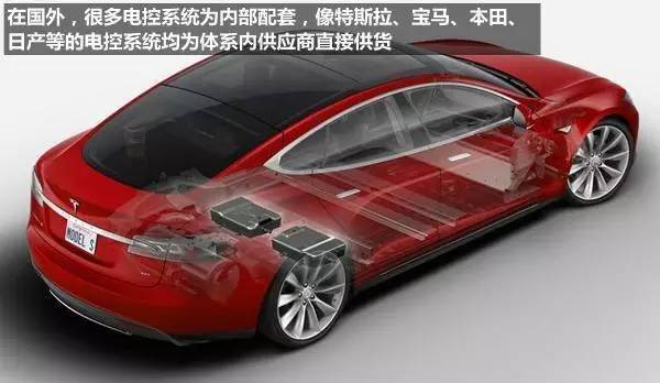 一文了解新能源车大脑电控系统与主流供应商(图4)