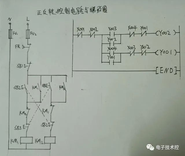 电气控制原理图和梯形图分享(图1)