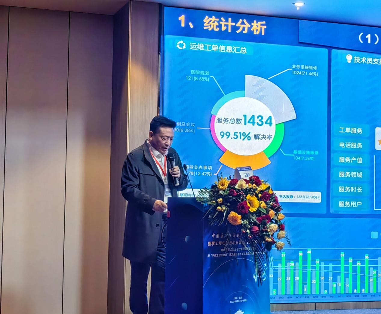 赋能医疗主动运维群思亮相中国医促会医学工程与信息学分会2023年学术年会(图10)