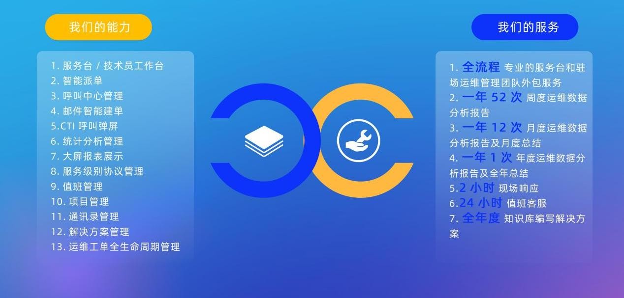 赋能医疗主动运维群思亮相中国医促会医学工程与信息学分会2023年学术年会(图12)