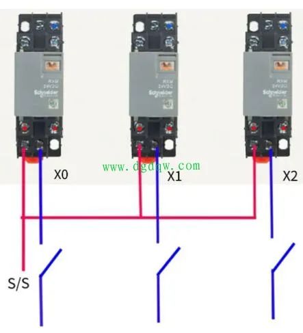 PLC的输入输出接线及其日常维修方法(图1)