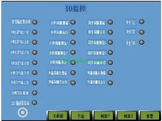 PLC的输入输出接线及其日常维修方法(图5)
