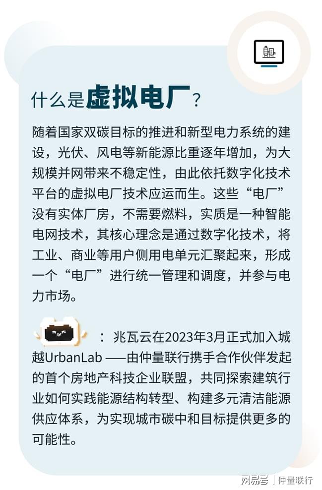 不止“可持续”！盘点2023年PropTech “顶流”议题(图1)