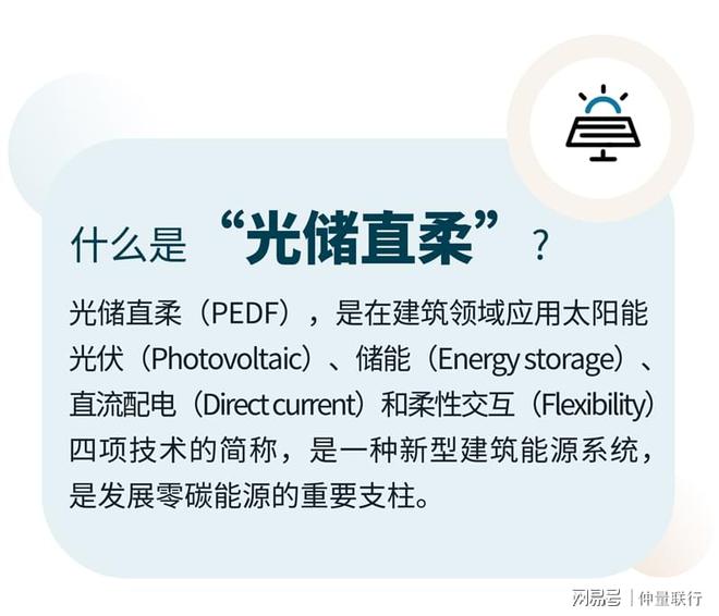 不止“可持续”！盘点2023年PropTech “顶流”议题(图3)