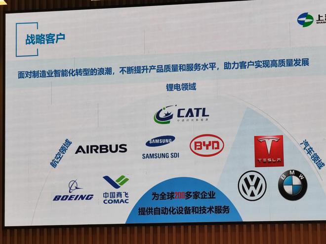 向特斯拉波音宁德时代既卖装备又卖方案拿下“双百亿”？上海智能制造发力了…(图4)