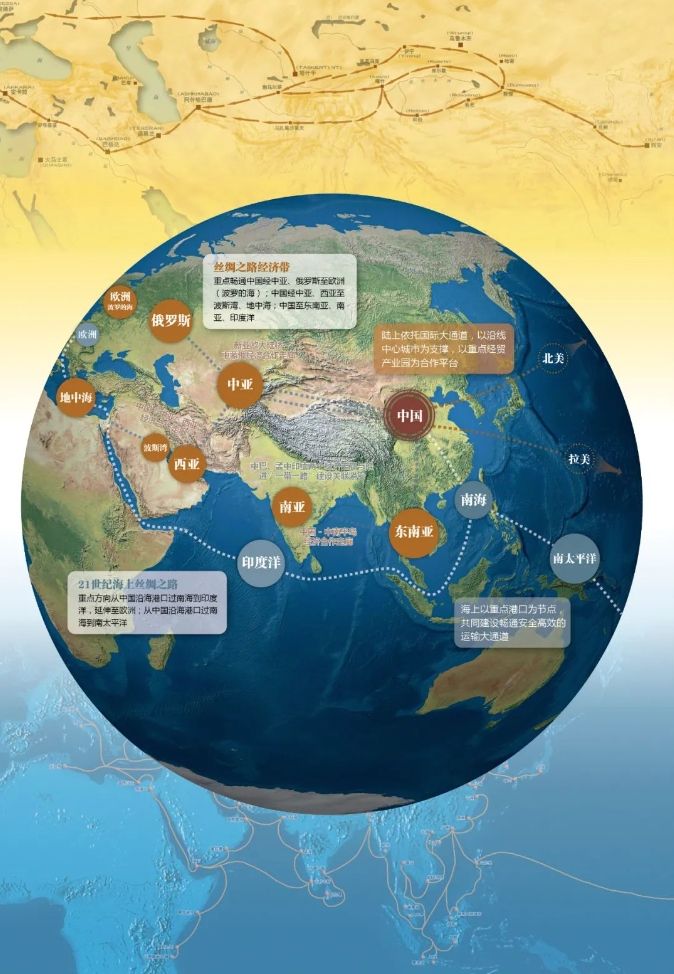 1993-2023：文明工程三十年的探索与实践(图15)
