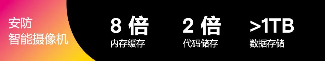 工业商数为基于AI的工业自动化提供关键支持(图1)