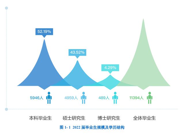 “华南搞钱大学”到底有多会搞钱？(图6)
