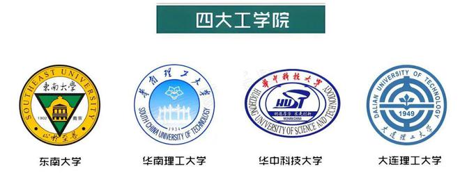 “华南搞钱大学”到底有多会搞钱？(图4)