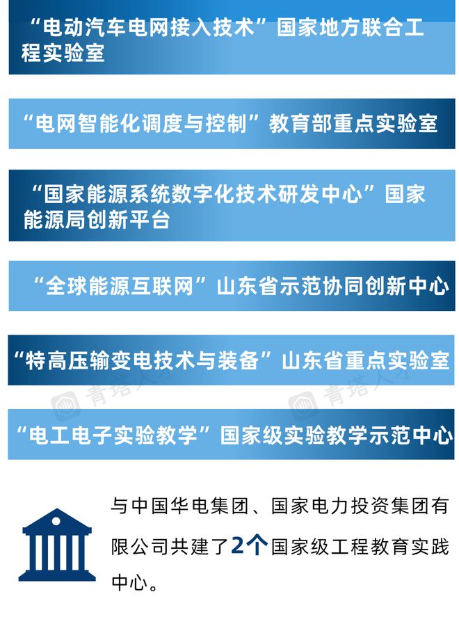 全方位支持全过程保障！诚邀全球英才依托山东大学电气工程学院申报海外优青(图3)