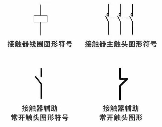 常用电气元件的原理及应用(图2)