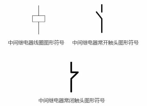 常用电气元件的原理及应用(图5)
