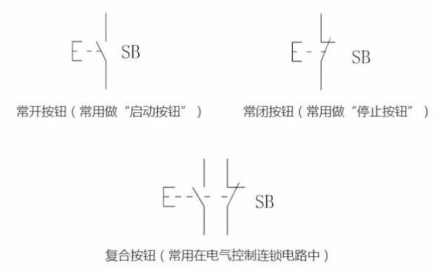 常用电气元件的原理及应用(图7)