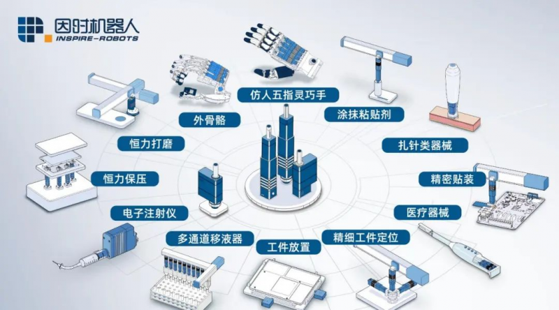 做电子产品来ITES！1000+套自动化方案大有看头(图9)
