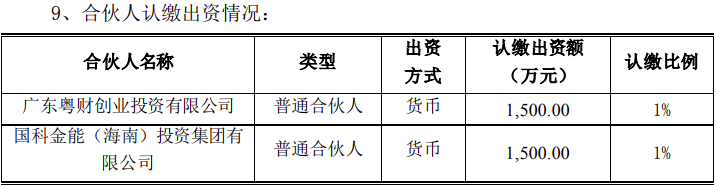 总额15亿元！智光电气联合五家单位设立储能基金！(图1)