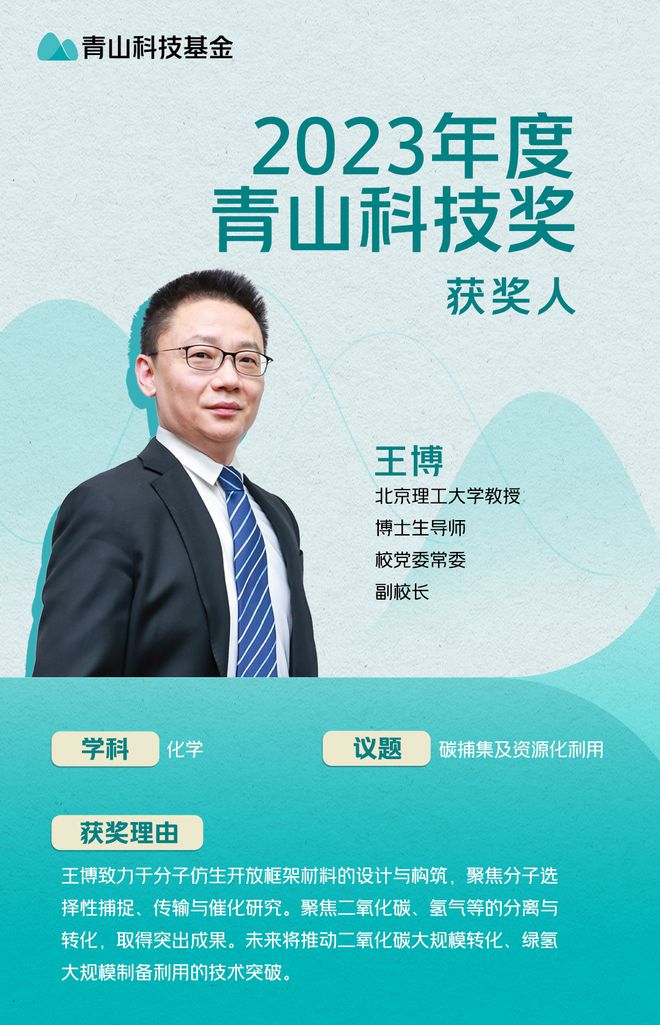 100万元人！2023年度“青山科技奖”获奖人名单公布(图4)