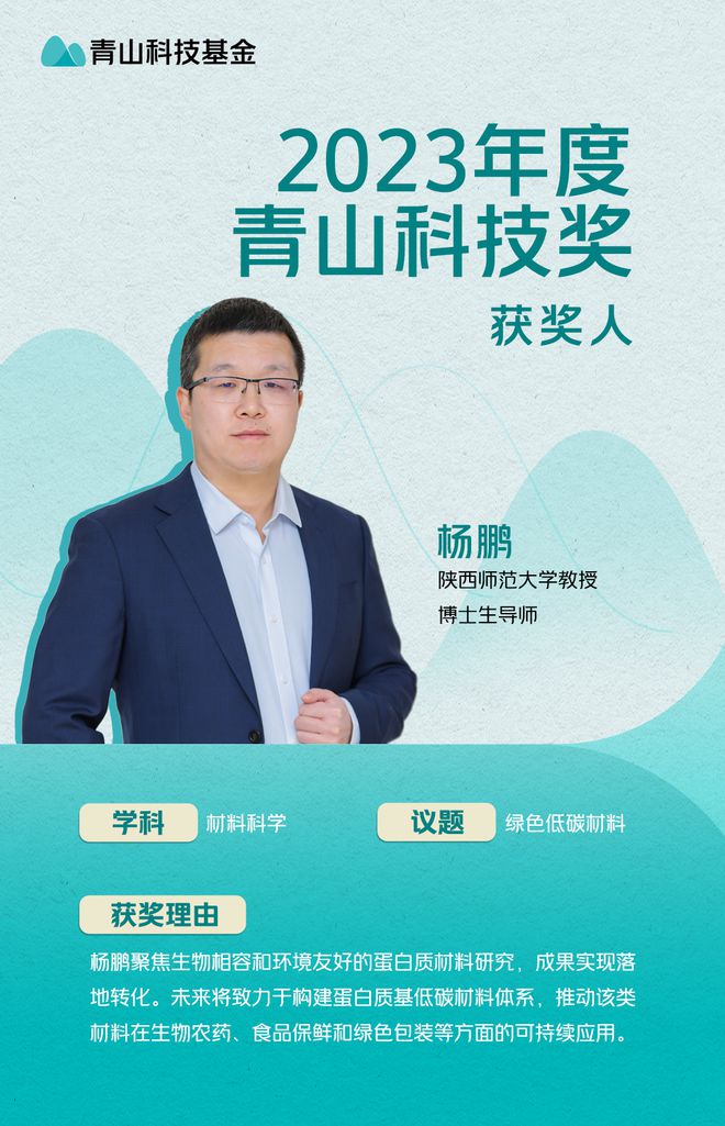 100万元人！2023年度“青山科技奖”获奖人名单公布(图2)