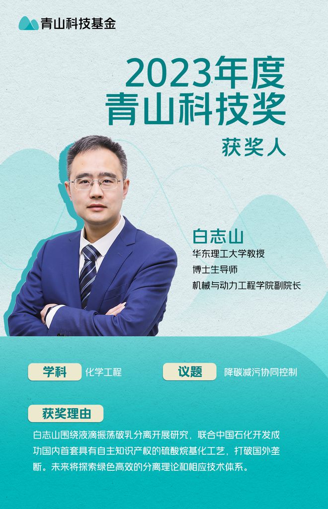 100万元人！2023年度“青山科技奖”获奖人名单公布(图8)