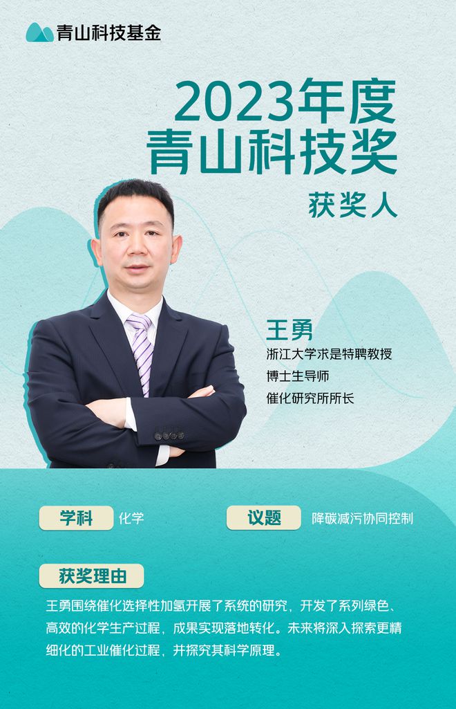 100万元人！2023年度“青山科技奖”获奖人名单公布(图10)