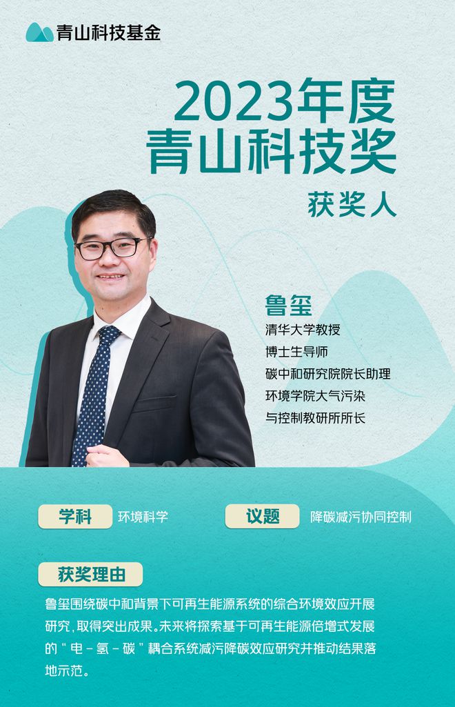 100万元人！2023年度“青山科技奖”获奖人名单公布(图11)