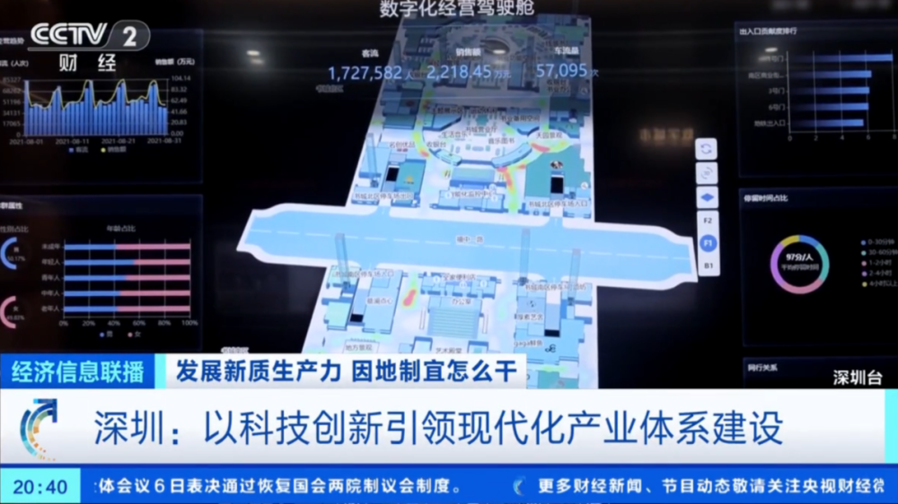 发展新质生产力 因地制宜怎么干(图11)