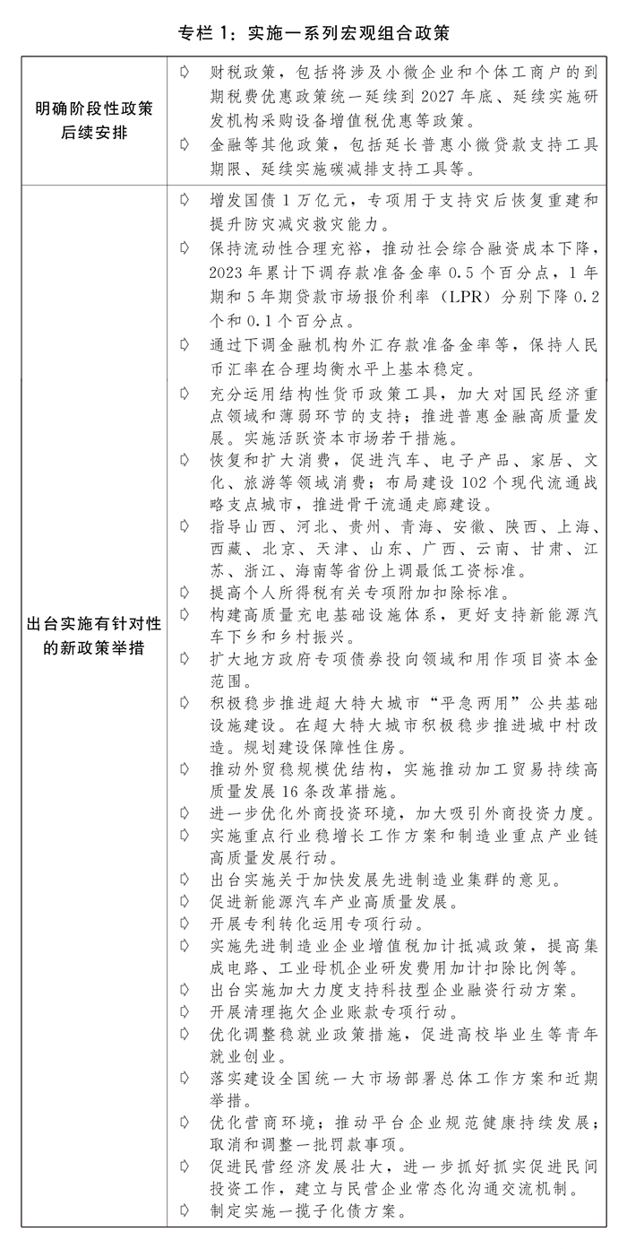 两会受权发布丨关于2023年国民经济和社会发展计划执行情况与2024年国民经济和社会发展计划草案的报告(图1)