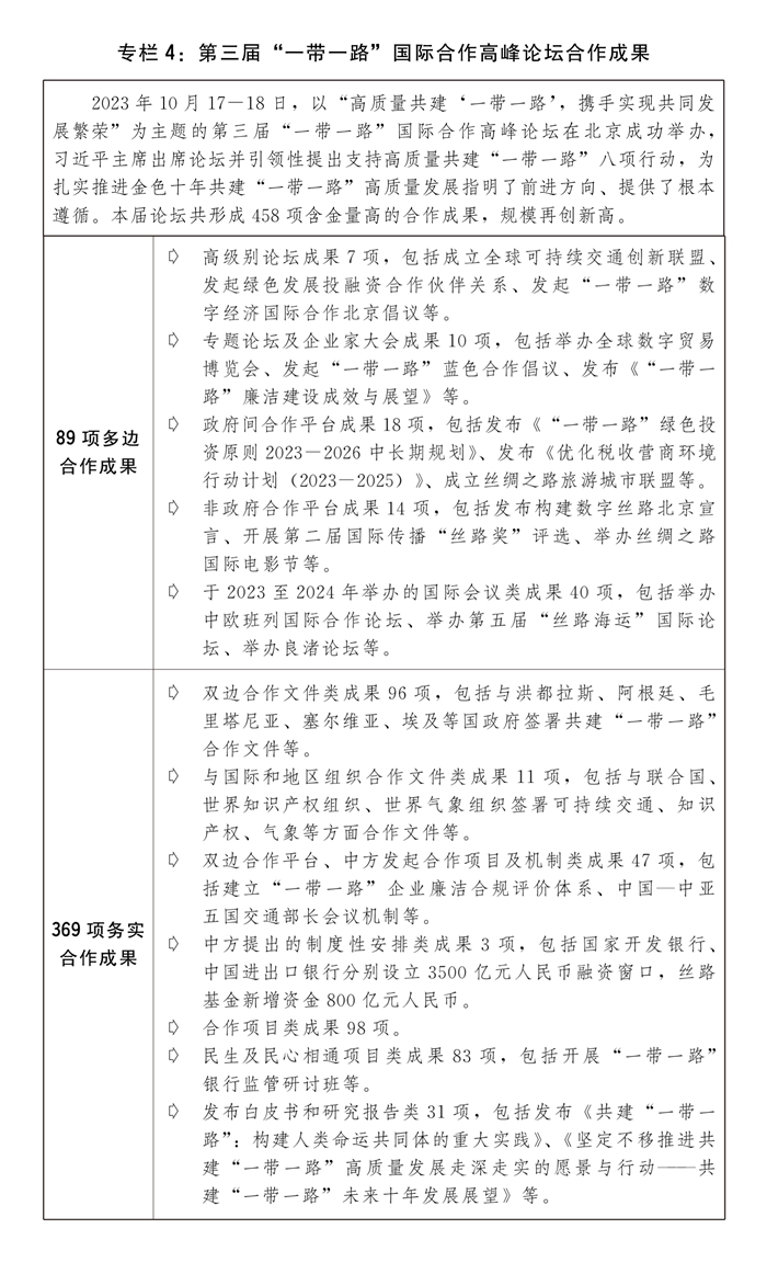 两会受权发布丨关于2023年国民经济和社会发展计划执行情况与2024年国民经济和社会发展计划草案的报告(图7)