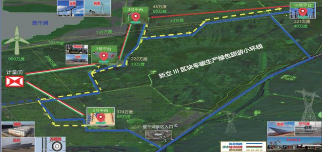 2023年采油采气工程技术热点回眸 科技导报(图9)