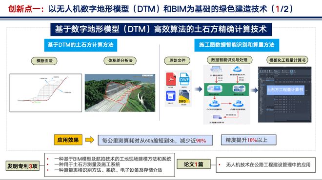 创新引领 梦诚科技荣获2023年工程建设科学技术进步奖二等奖(图2)