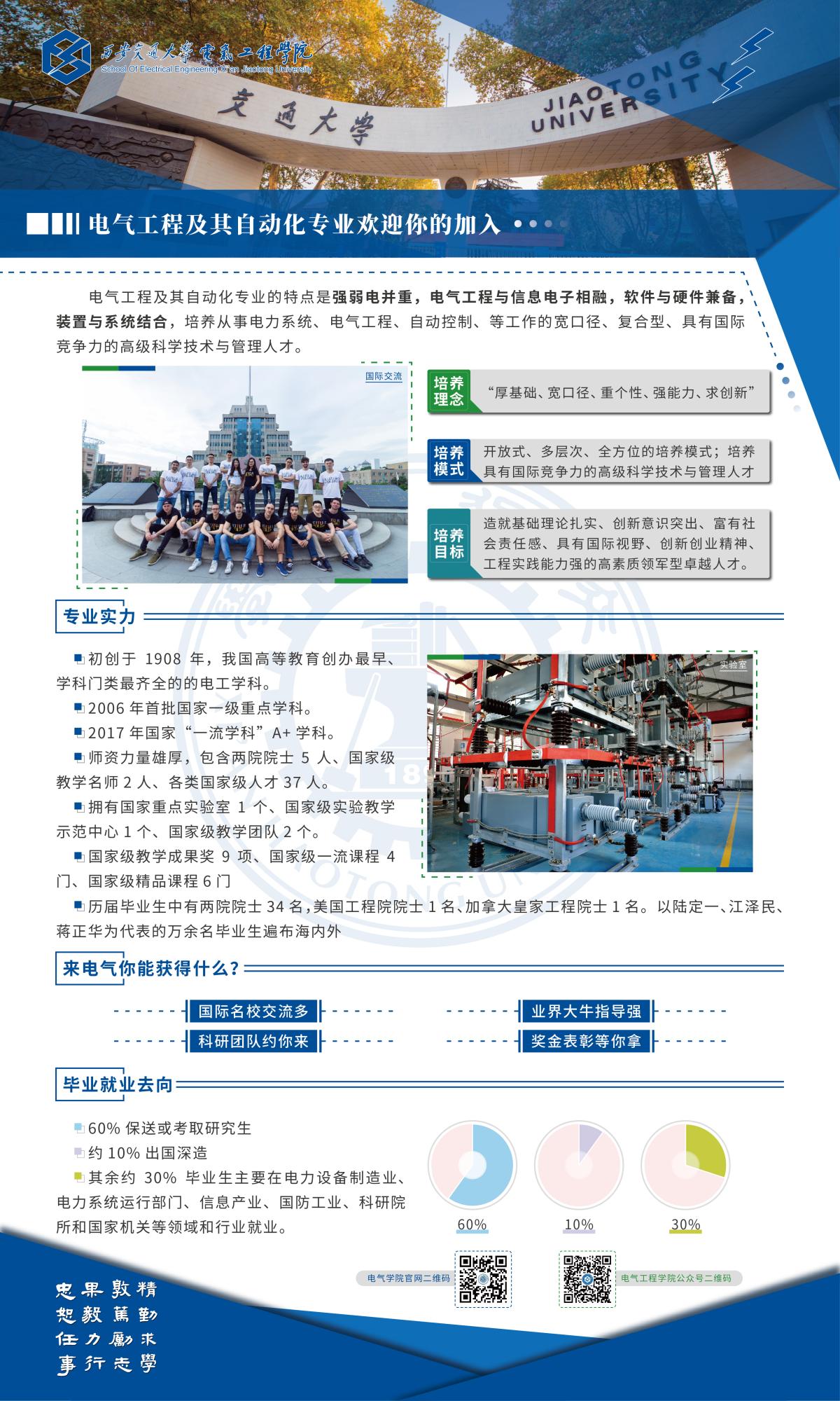 专业介绍-西安交通大学电气工程学院(图1)