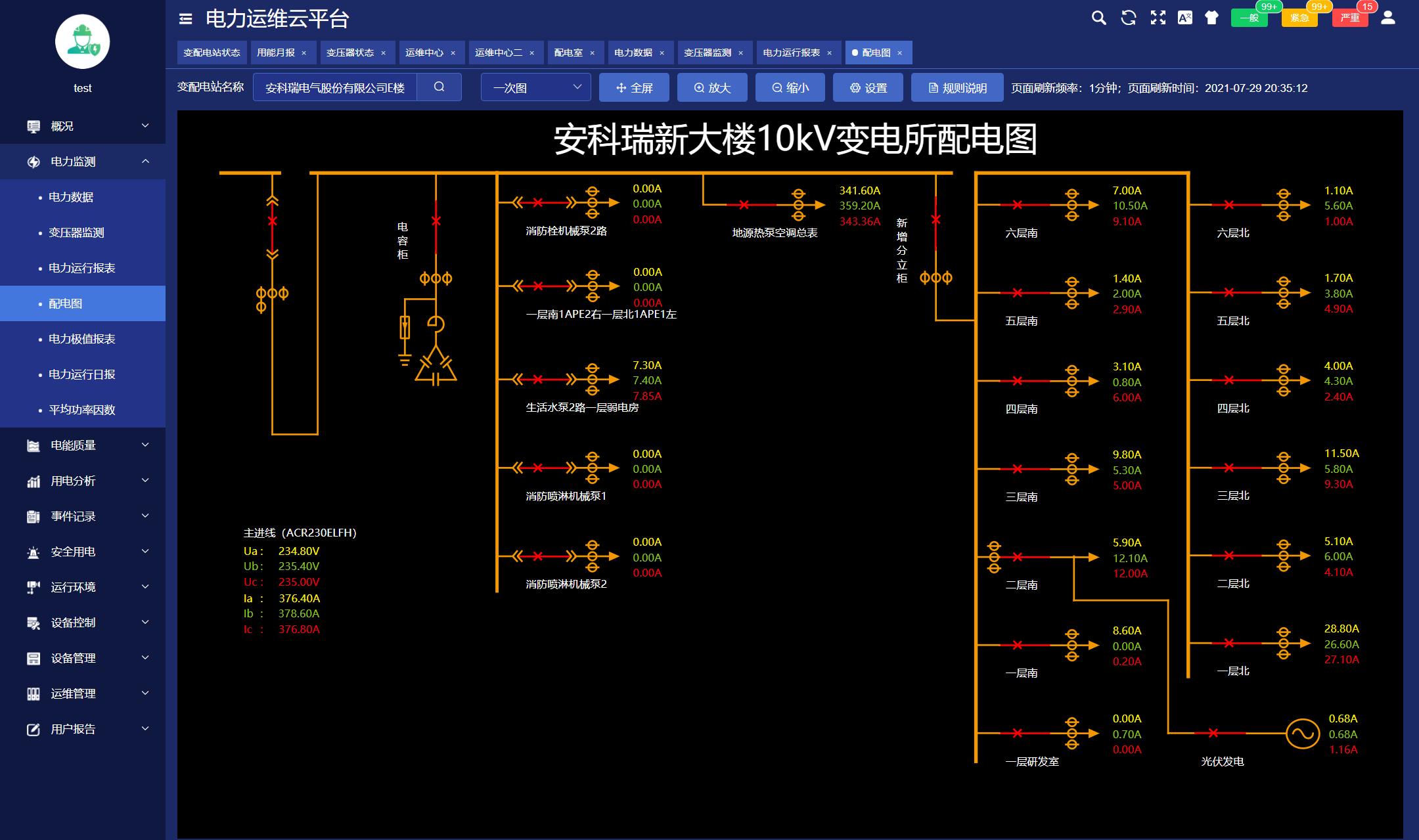 【应用案例】铁路10kV变配电所综合自动化系统的应用(图6)