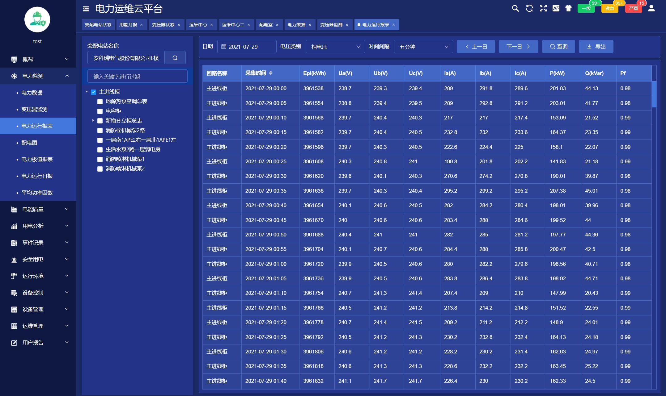 【应用案例】铁路10kV变配电所综合自动化系统的应用(图8)