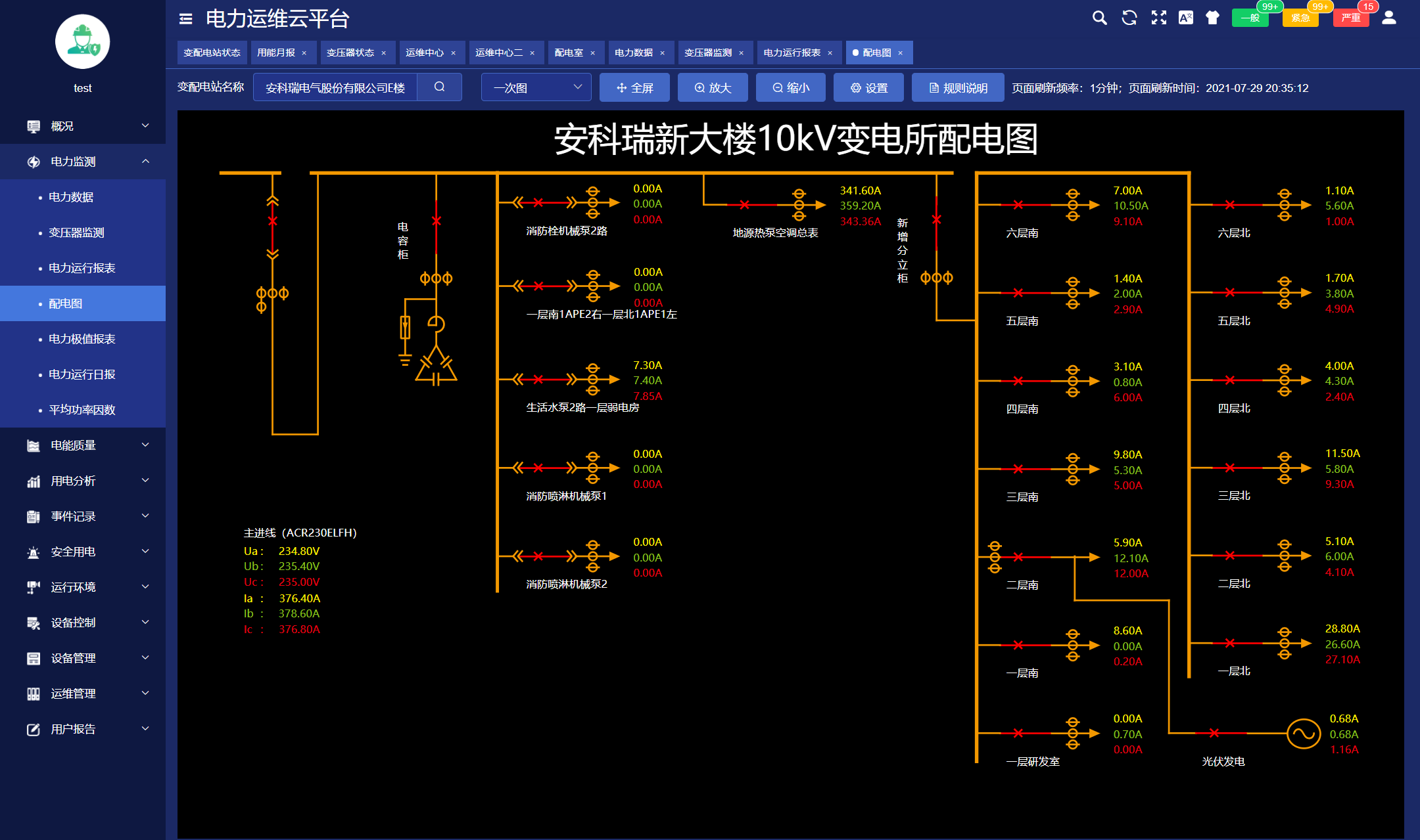 浅谈对化工厂内35kV及以下变电所的综合自动化选型(图6)